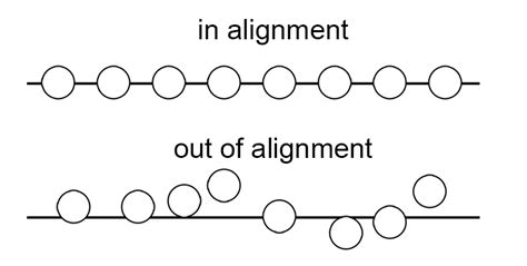 alignment art definition: The intricate dance between words and the world they inhabit.