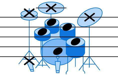 How to Read Sheet Music for Drums: A Guide to Understanding the Rhythm of the Heart