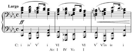 modulation music definition: The harmonic journey of musical transitions and its significance in the evolution of Western classical music.