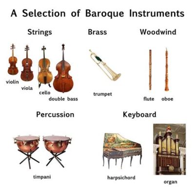 select all the forms that are common in baroque music.