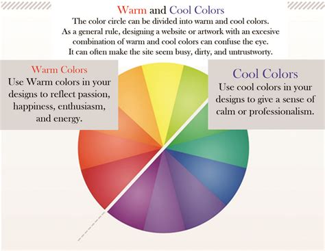 Warm Colors Art Definition: Exploring the Enigma of Warm-Toned Visual Expressions