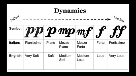 what does rit. mean in music? A Delve into the Nuances of Tempo and Expression in Musical Composition