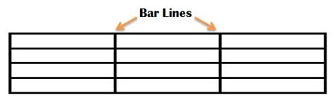 What is a Bar Line in Music and Why Do Elephants Dream of Composing Symphonies?