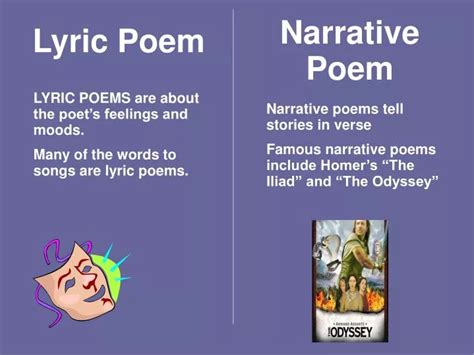 what is dramatic poetry and how does it differ from lyrical poetry